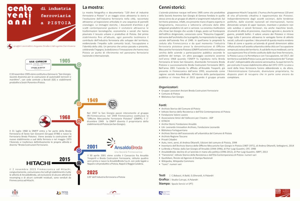 pannello_iniziale.jpg